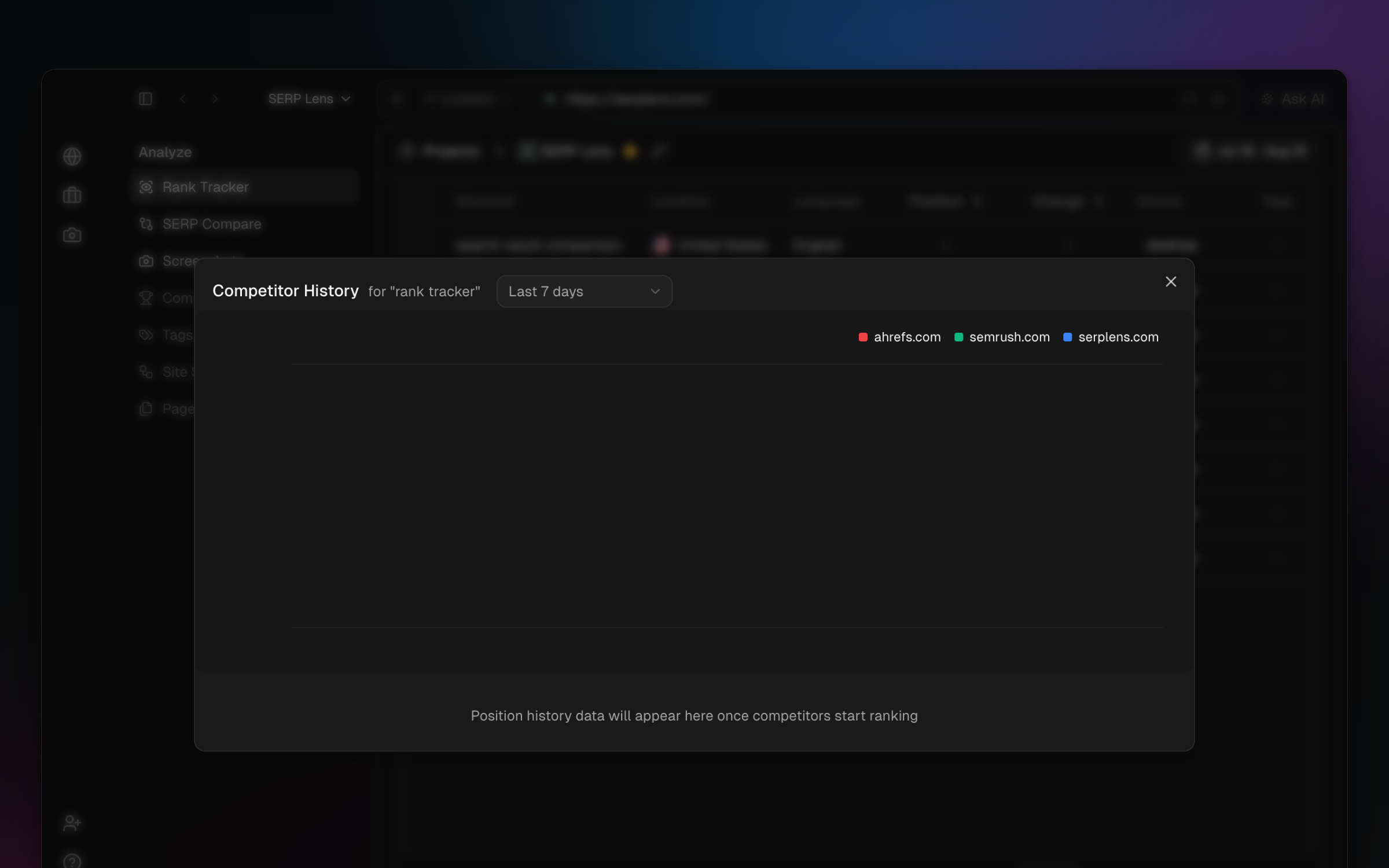 SERP Lens competitor history for the generic rank tracker query with Ahrefs, Semrush, and SERP Lens